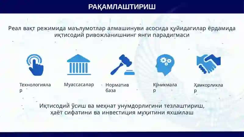 Иқтисодиёт тармоқларининг рақамли транформацияси 4