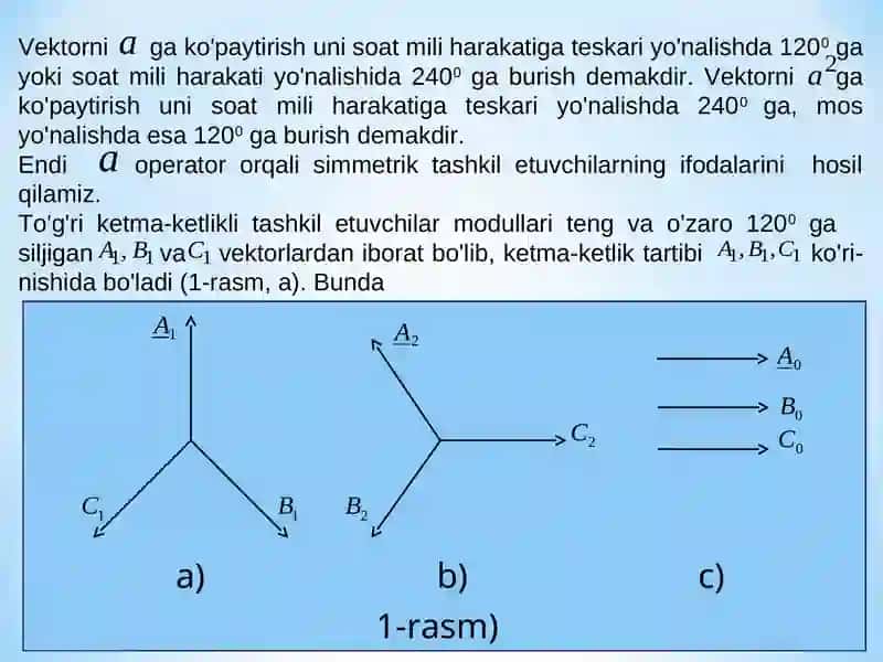 Simmetrik tashkil etuvchilar usuli 4