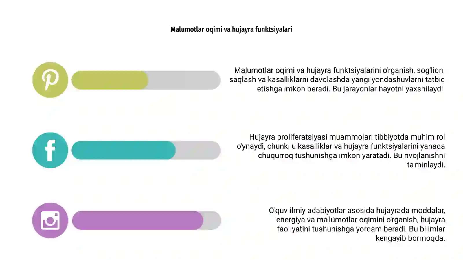 O'quv ilmiy adabiyotlar asosida hujayrada moddalar,energiya va malumotlar oqimini o'eganish 4