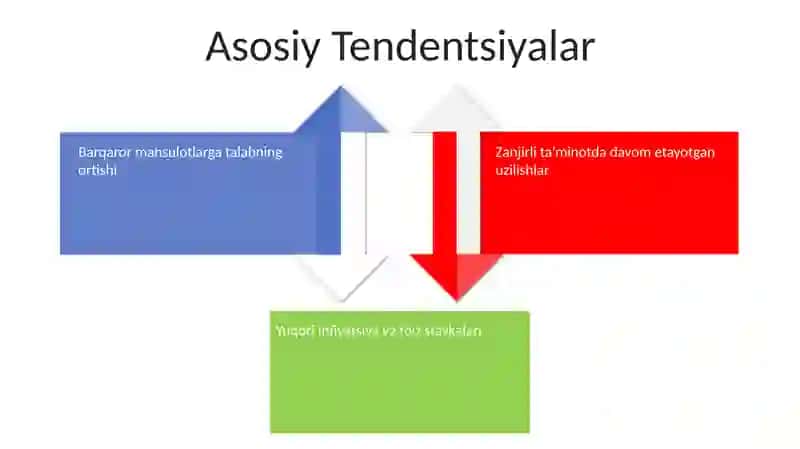 Sentyabr va Oktyabr uchun hisobot 4