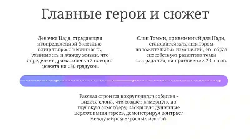 ПРЕЗЕНТАЦИЯ 4