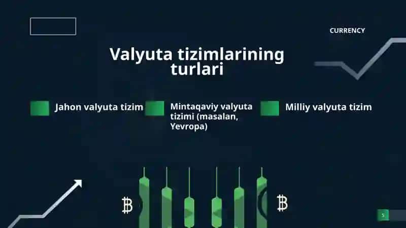 VALYUTA TIZIMI VA PULNING XALQARO MUNOSABATLARDAGI HARAKATLARI VA AHAMIYATI 4