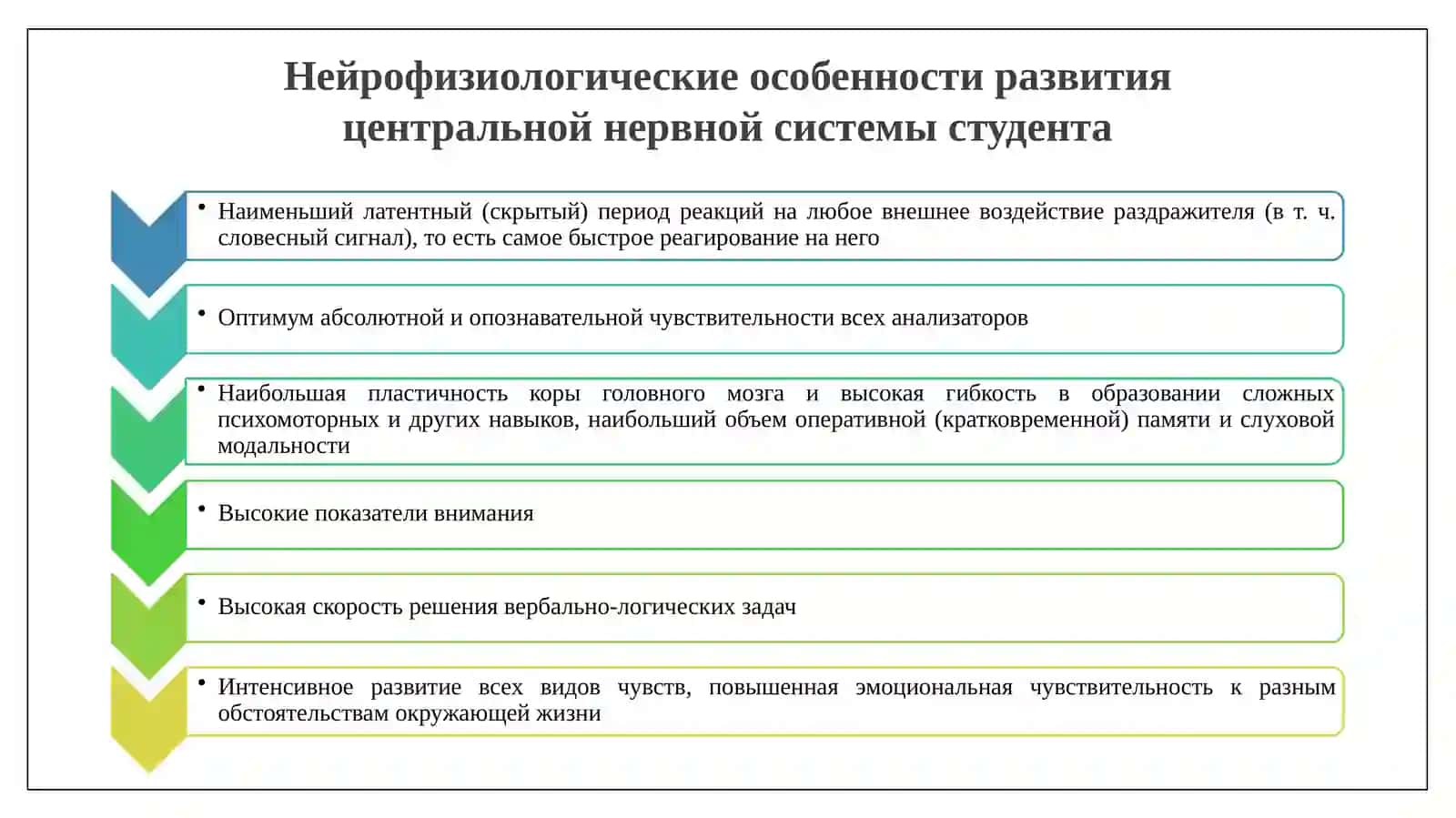 Общая психологическая характеристика студенческого возраста 4