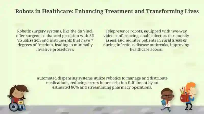 How Robots help people? 4