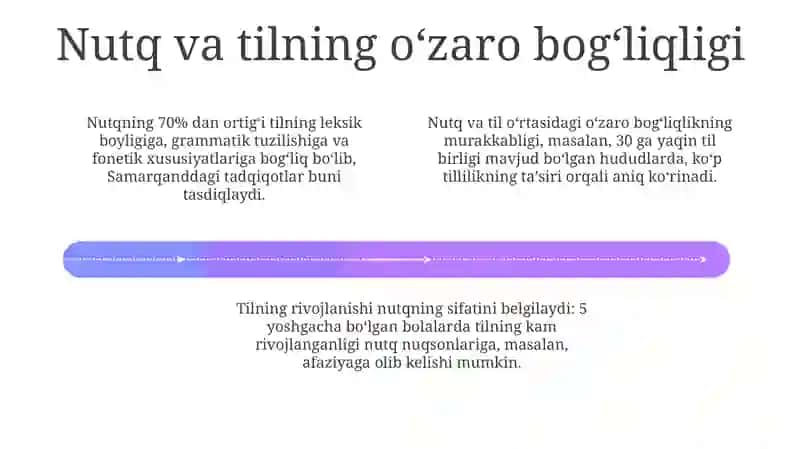 Nutqning fiziologik asoslari 4