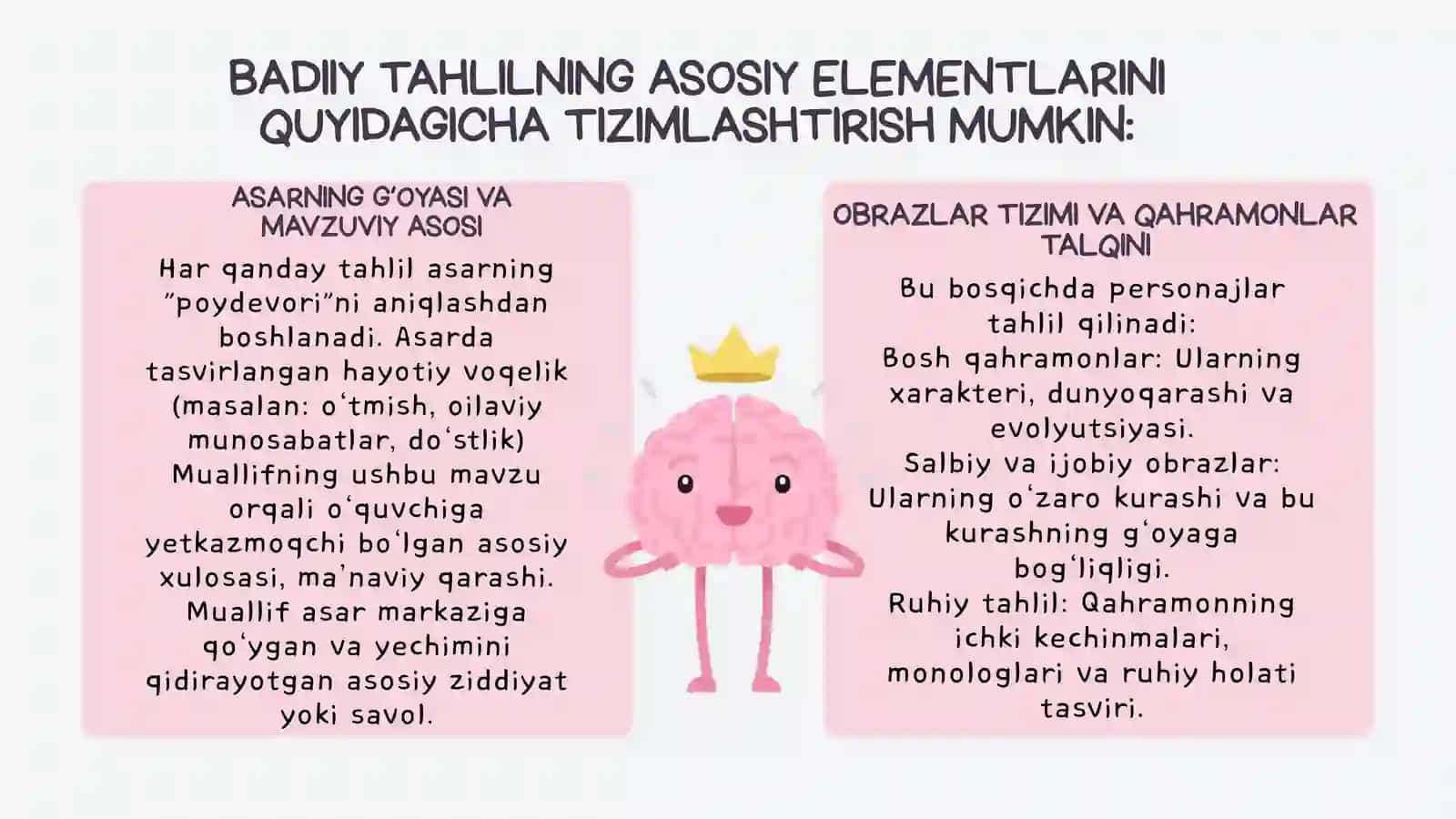 BADIIY ASAR TAHLILIDA PEDAGOGIK TEXNOLOGIYALARDAN FOYDALANISH 4