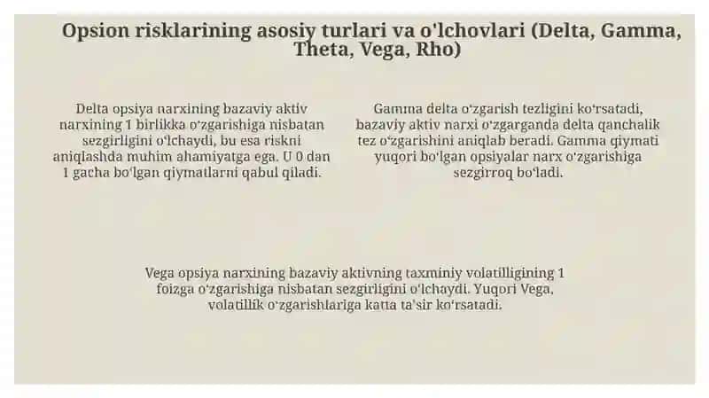 Opsion risk ko'rsatkichlari 4