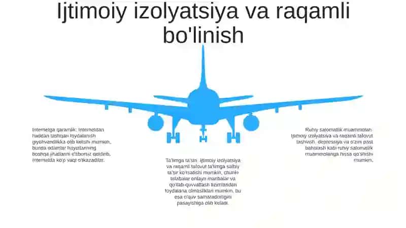 Internet Va Uning Yoshlar Ongiga Salbiy Ta’Siri 4