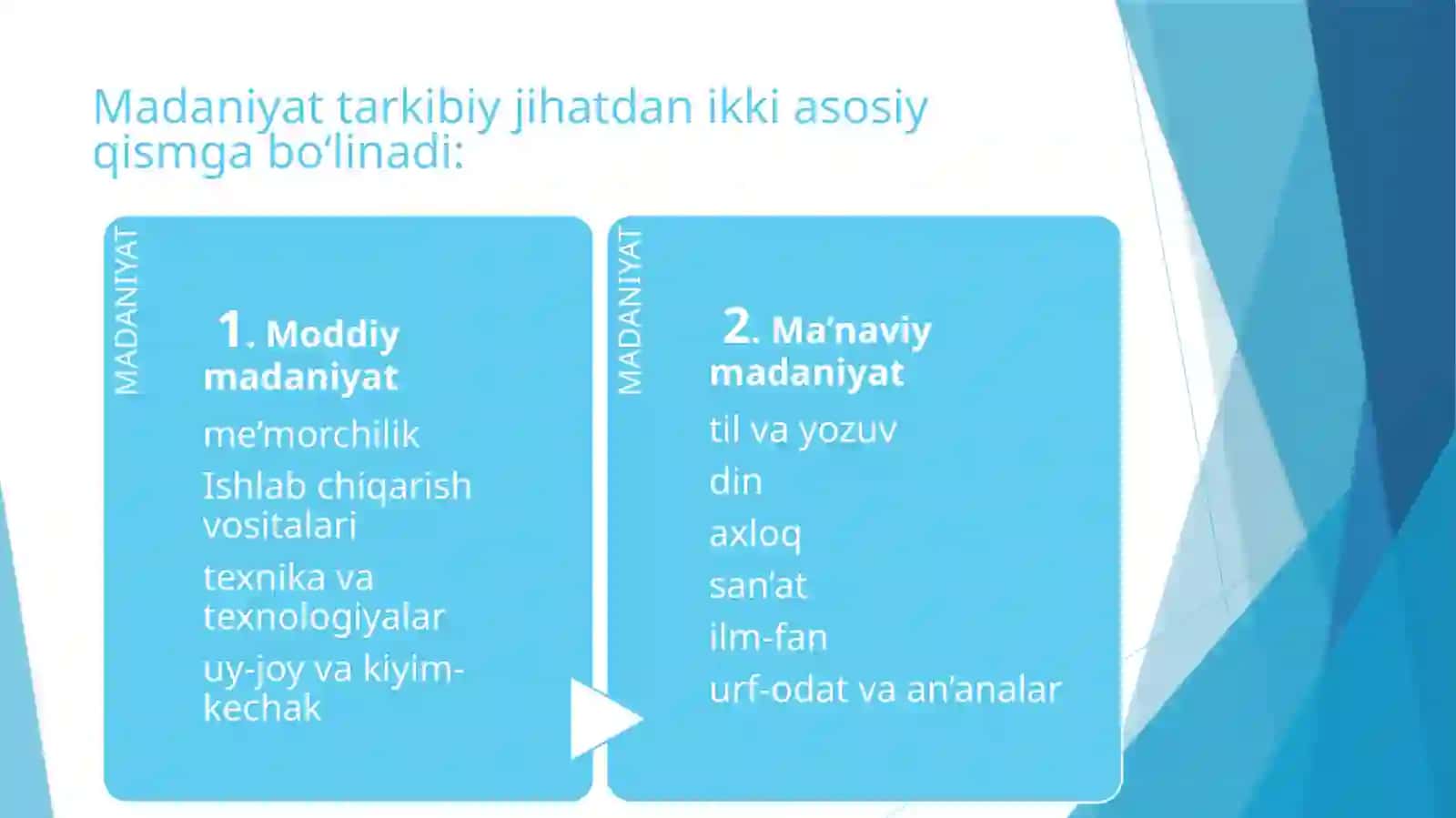 Madaniyat rivojining asosiy bosqichlari va qonuniyatlari 4