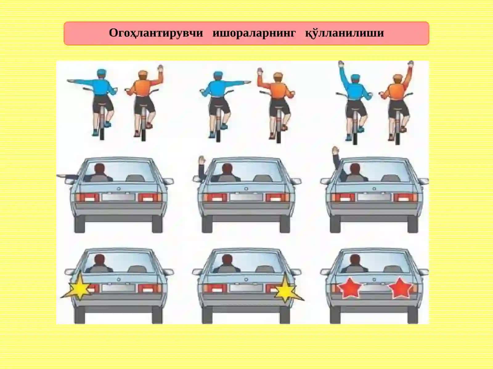 6-Мавзу:Огоҳлантирувчи ва фалокат ишоралари, фалокат сабаблитўхташбелгиси 4