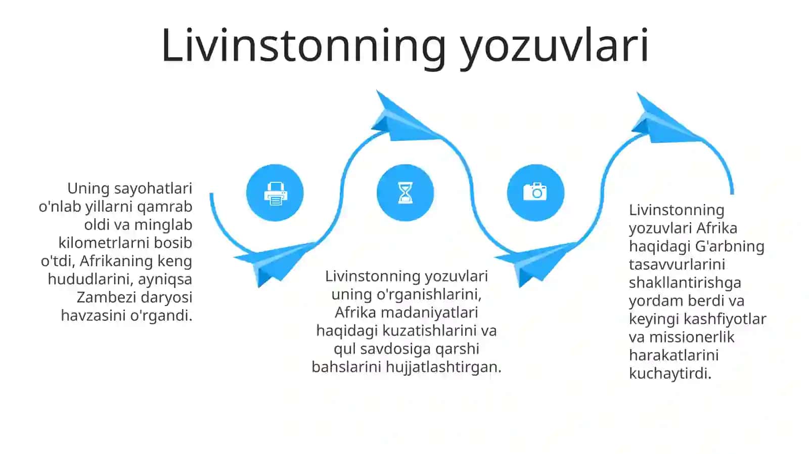David Livingiston sayohati 4