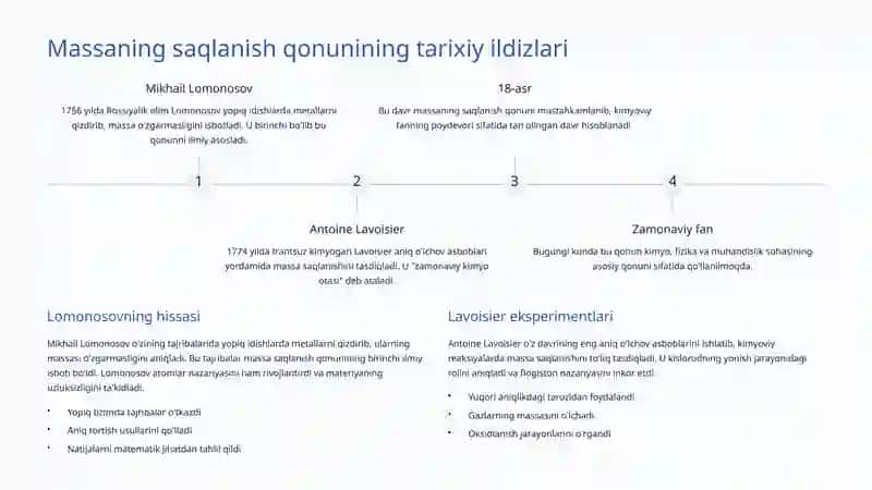 Massaning saqlanish qonuni, Massa defekti va Tarkibning doimiylik qonuni 4