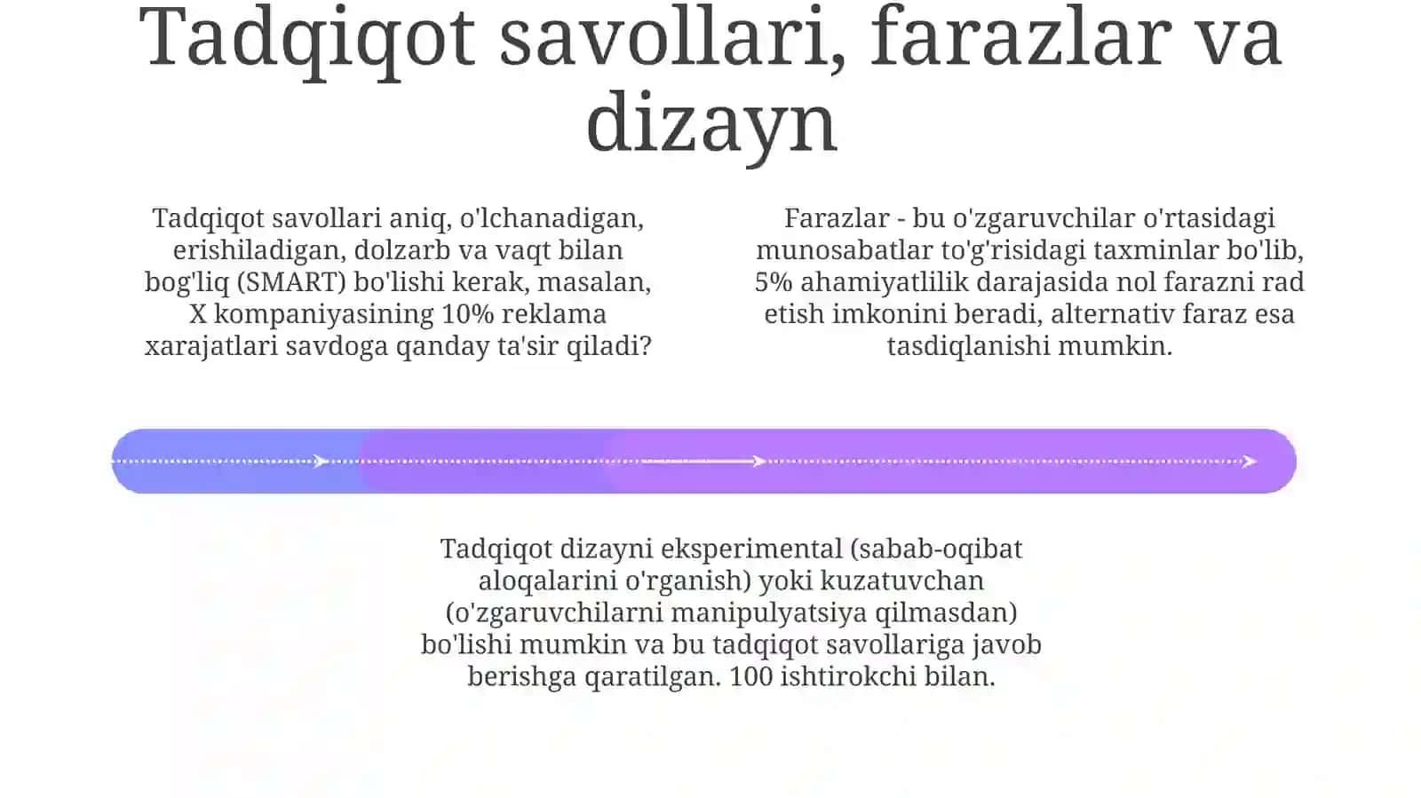 Tadqiqot metodologiyasi 4