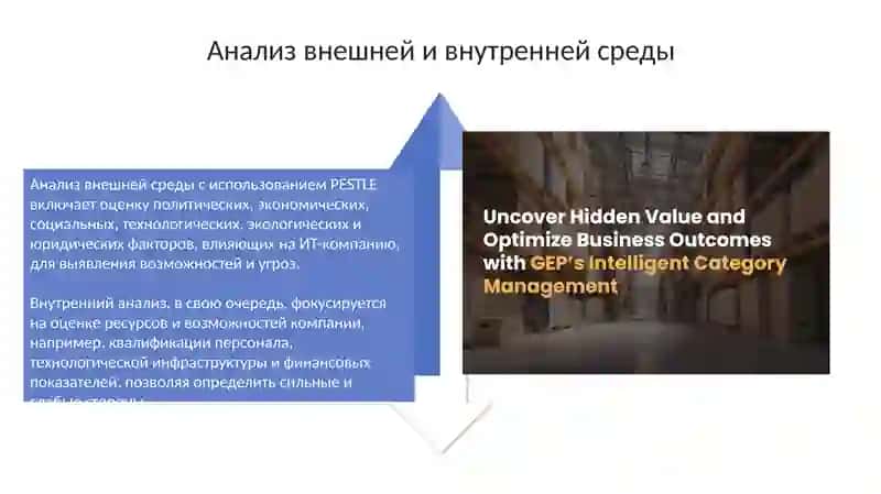 Классификация стратегий, реализация стратегического плана ITкомпании 4