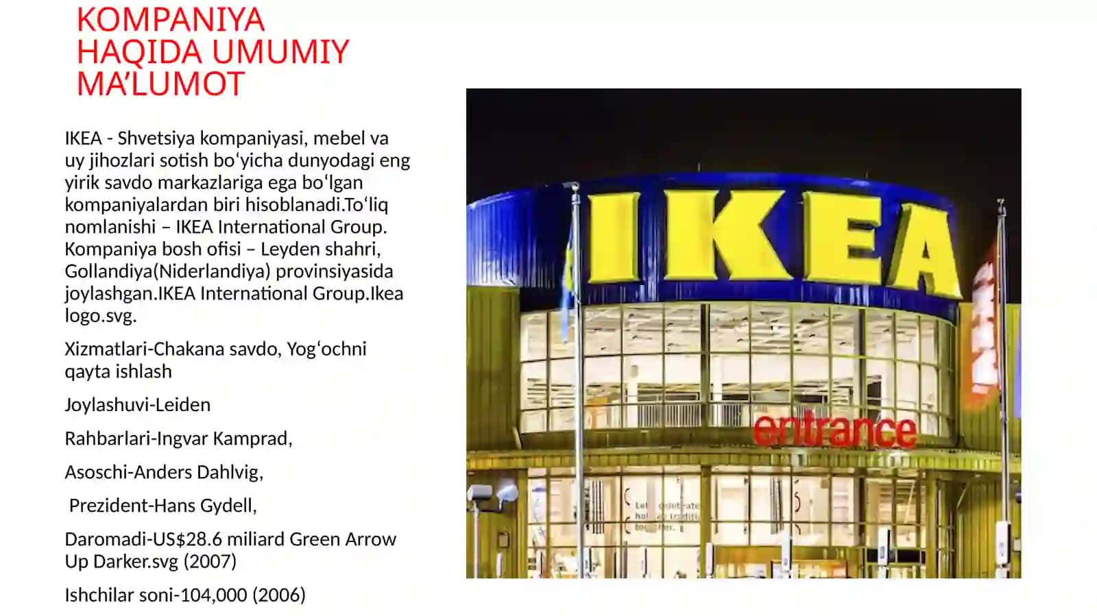 IKEA 4