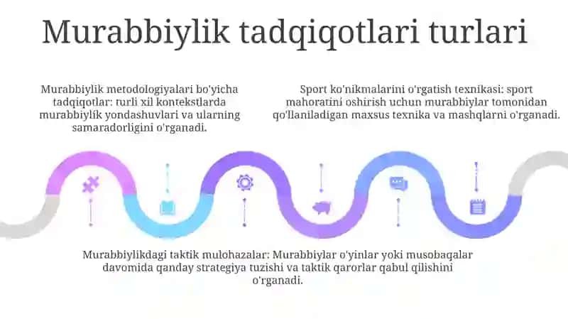 Murabiylarning Texnika Va Taktika Soxasidagi Izlanishlari 4