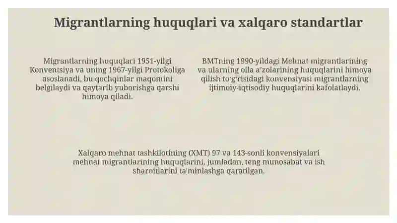 Migrantlar bilan ijtimoiy ishning huquqiy asoslari 4