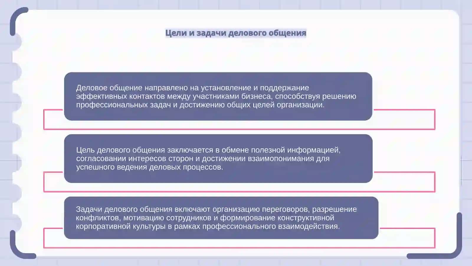 Деловое общение 4
