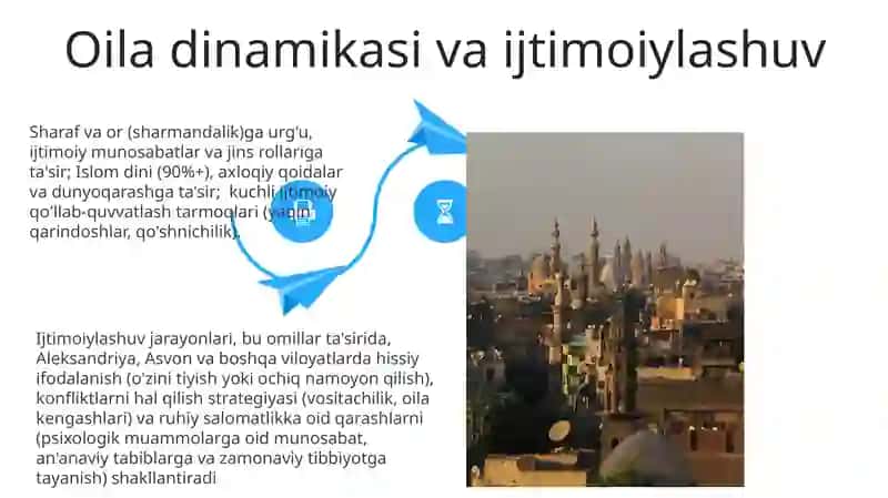 Misr Arab Respublikasining etnopsixologik xususiyatlari 4