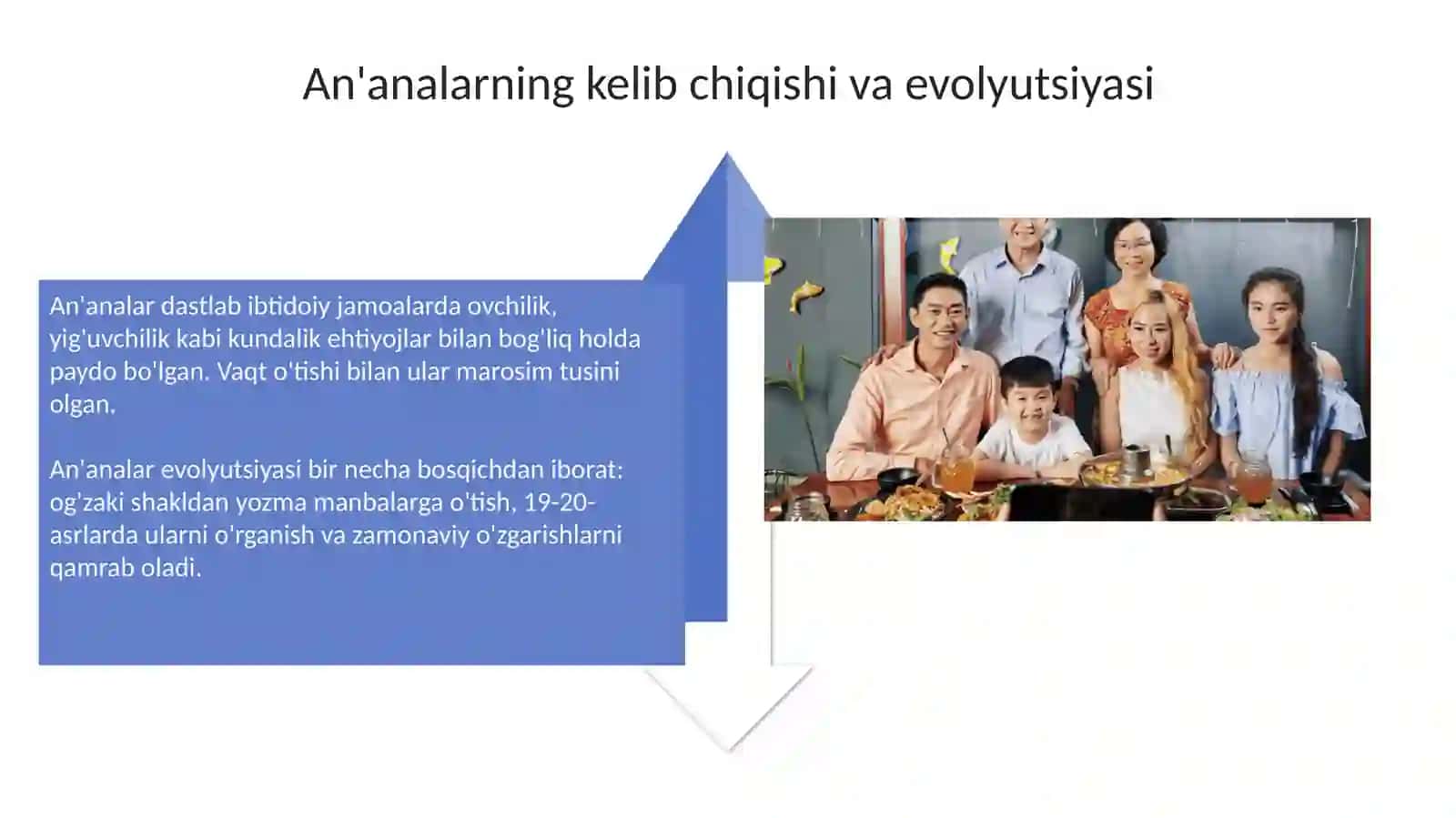 Madaniyatning o'zgarishi, globalizatsiya va milliy o'ziga xoslik 4