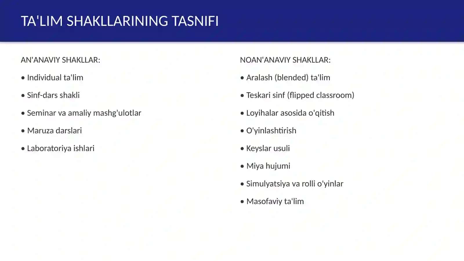 Taʼlimni tashkil etishning noanʼanaviy shakllari 4