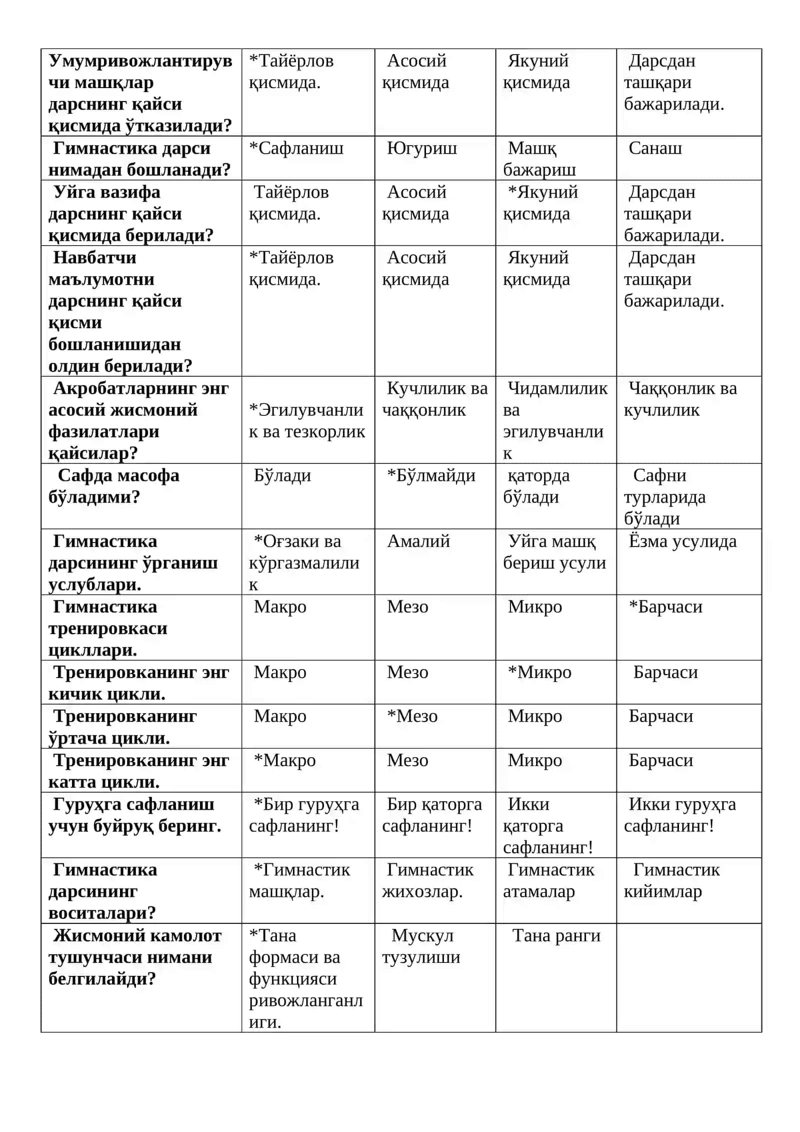Гимнастика 4