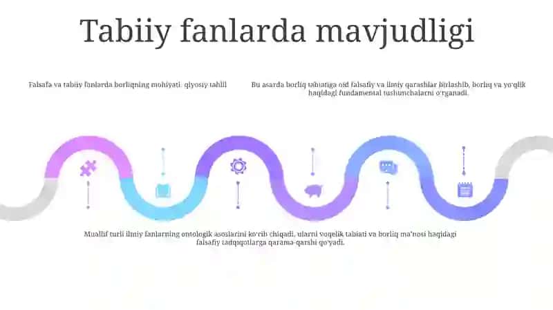 Falsafa Va Tabiiy Ilmiy Fanlarda Borliqning Mohiyatiga Oid Konsepsiyalar 4