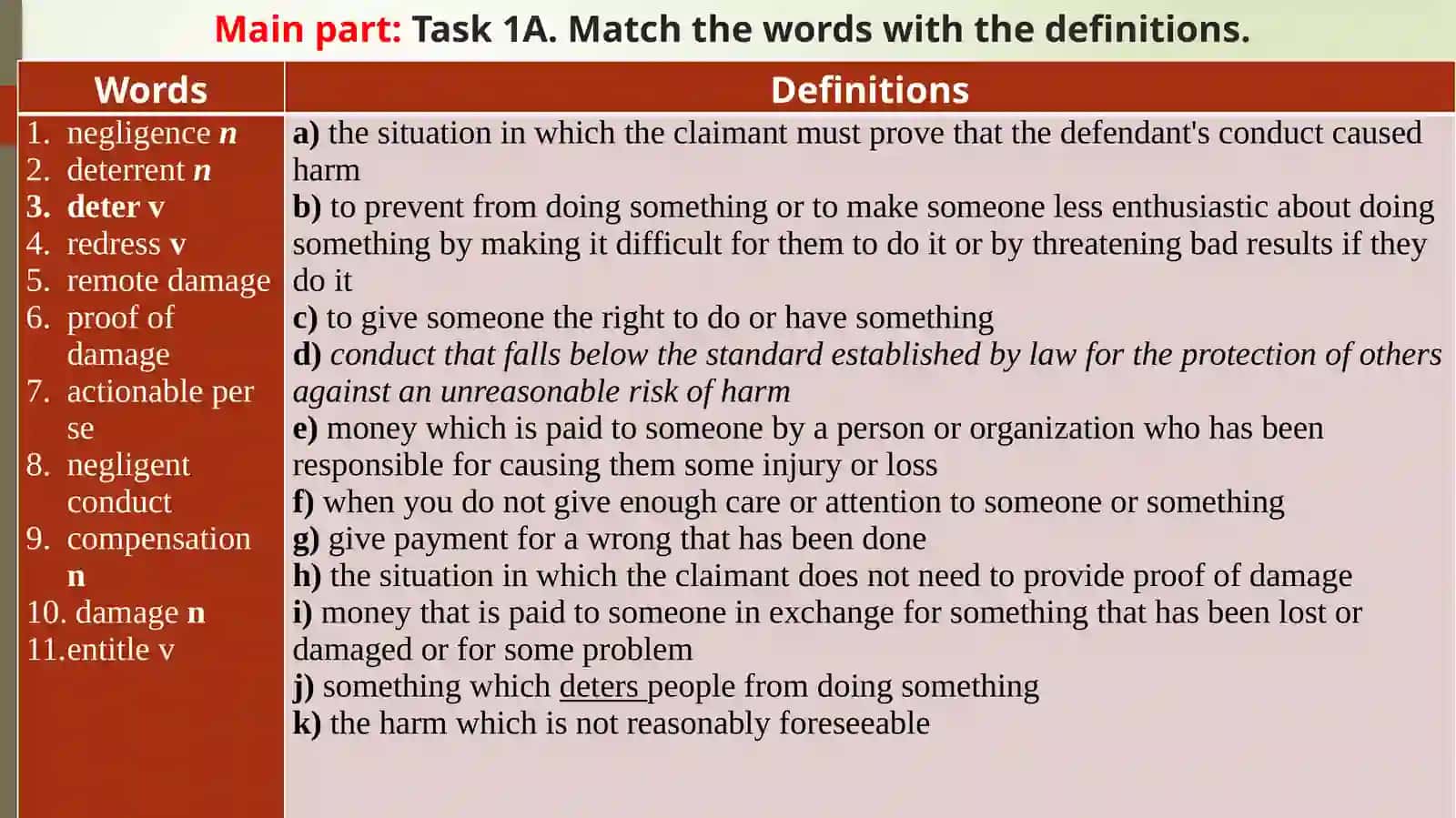 Lesson 2.35. More about negligence. A famous case in English law 4