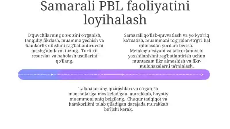 Muammoli taʼlim texnologiyasining mohiyati va mazmuni 4