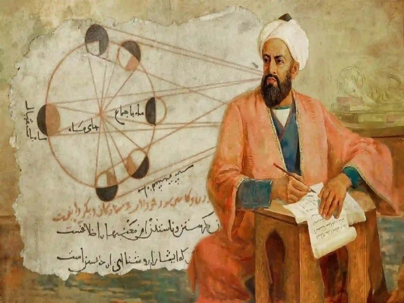Abu Rayhon Beruniy (973-1048) asarlarining roʻyxatini tuzish. 4