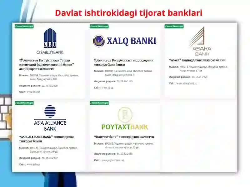 TIJORATBANKLARI VA ULARNING FUNKTSIYALARI 4