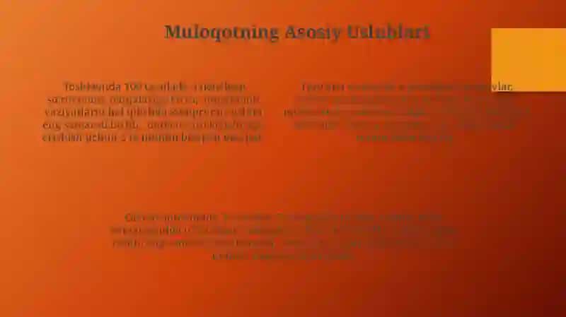 Samarali Muloqot Uchun Maslahatlar 4