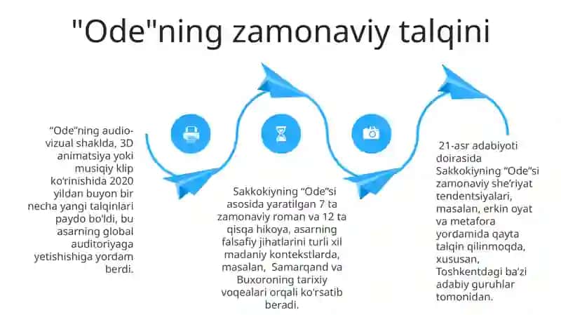 Sakkokiy qasidanavis 4