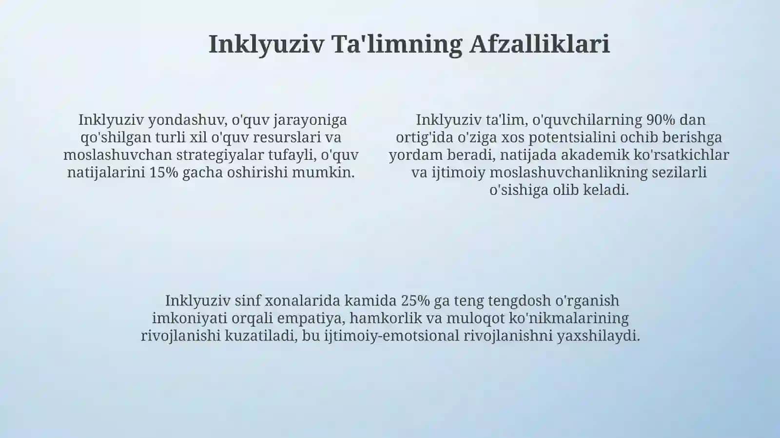 Inklyuziv ta'lim nuqtayinazarivata'limiy konsepsiyasifatida 4