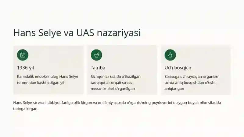 Umumiy Adaptatsion Sindrom (UAS): Stressga Qarshi Organizmning Javobi 4