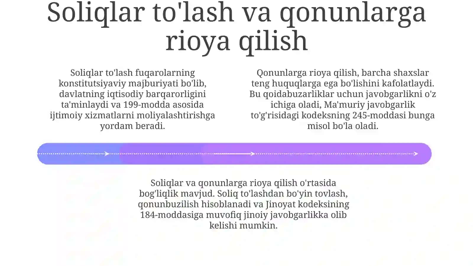 Fuqarolarning konstitutsiyaviy burchlari 4