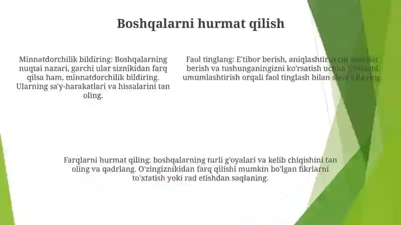 Biznesni Muhokama Qilish Qoidalari 4