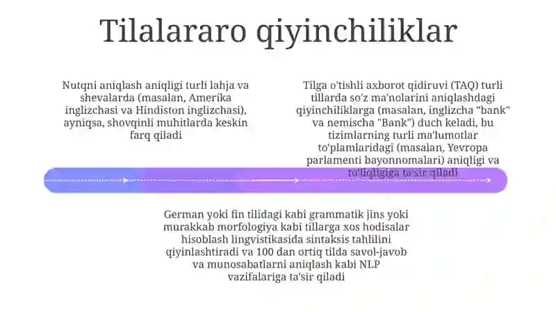 Kompyuter lingvistikasida til va nutq masalalari 4