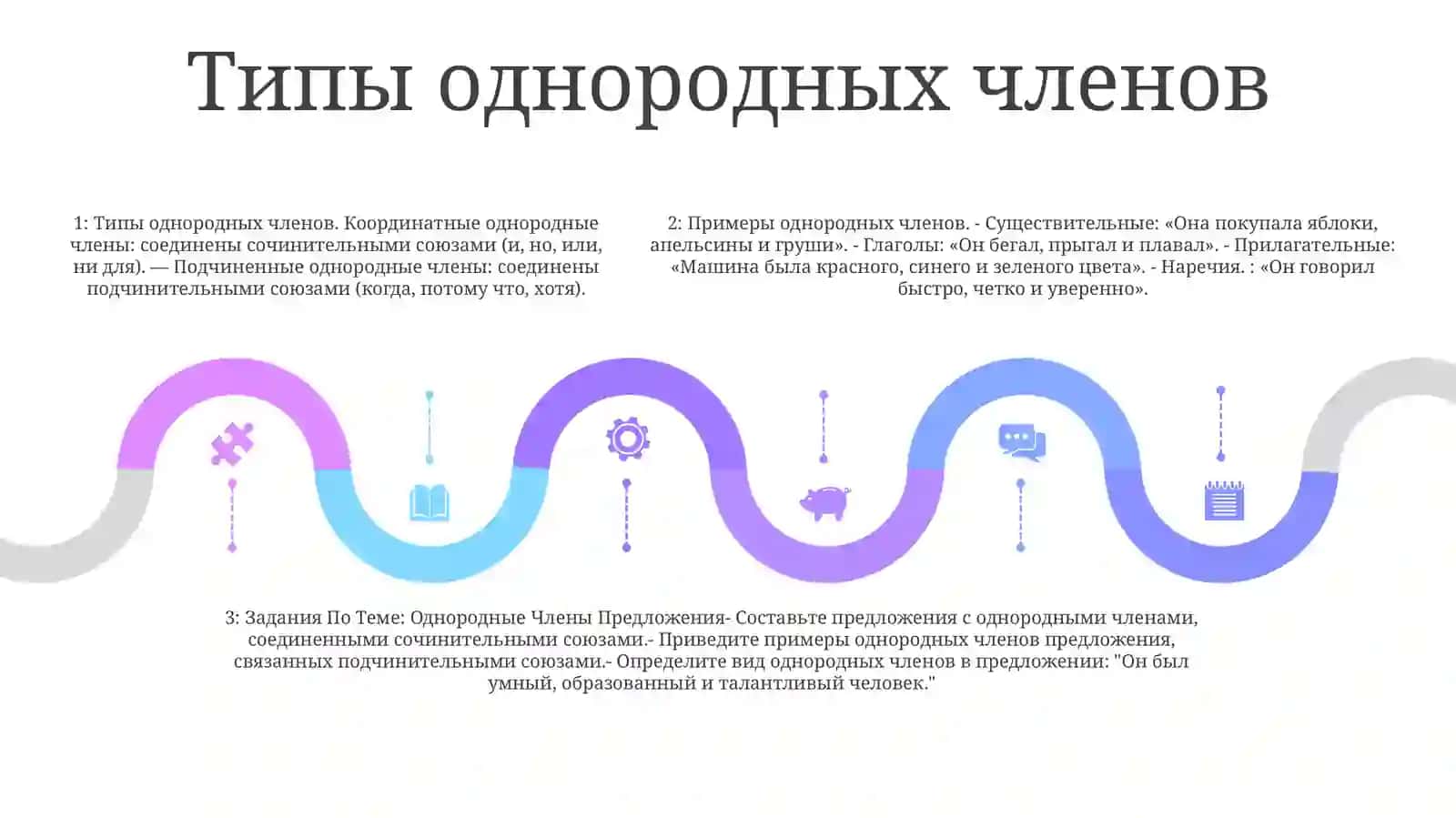 Задания По Теме:Однородные Члены Предложения (Устно Составить Примеры По Теме) 4