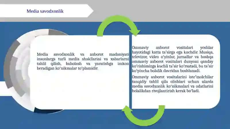 Media Savodxonlik va Axborot Madaniyati 4