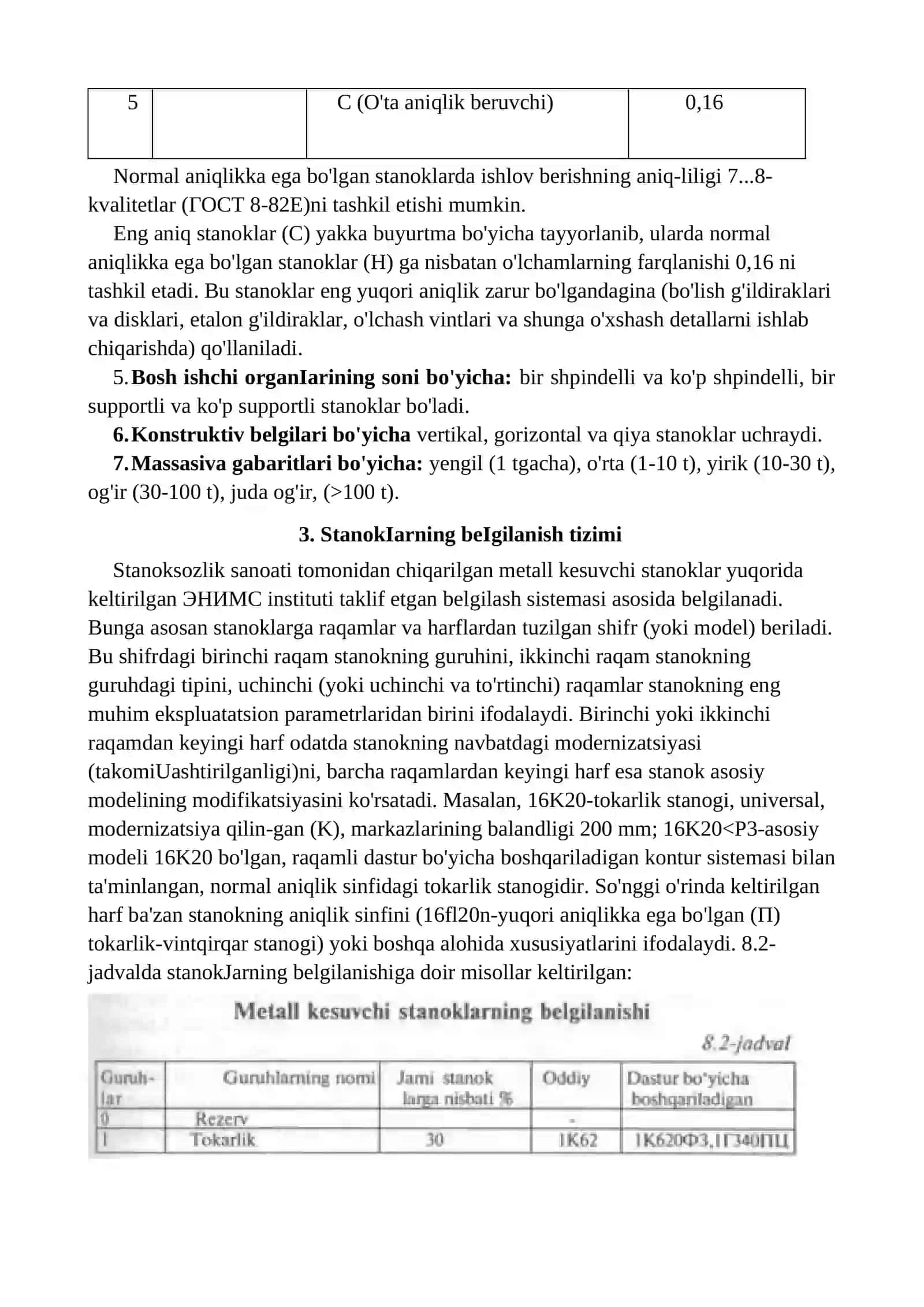 Metall kesuvchl stanoklar va ularning tasnifi 4