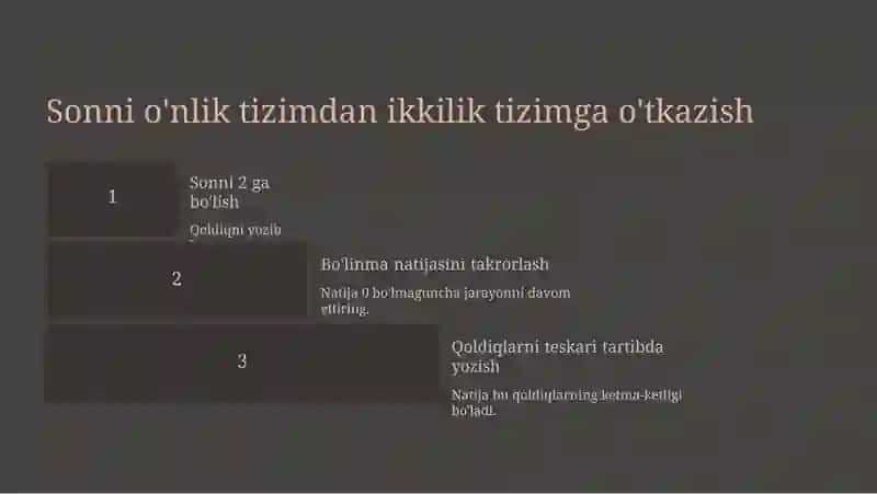 Sanoq tizimlari va sonlarni ikkinchi tizimga o'tkazish 4