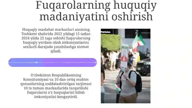 Fuqarolarning huquqlarini himoya qilish 4
