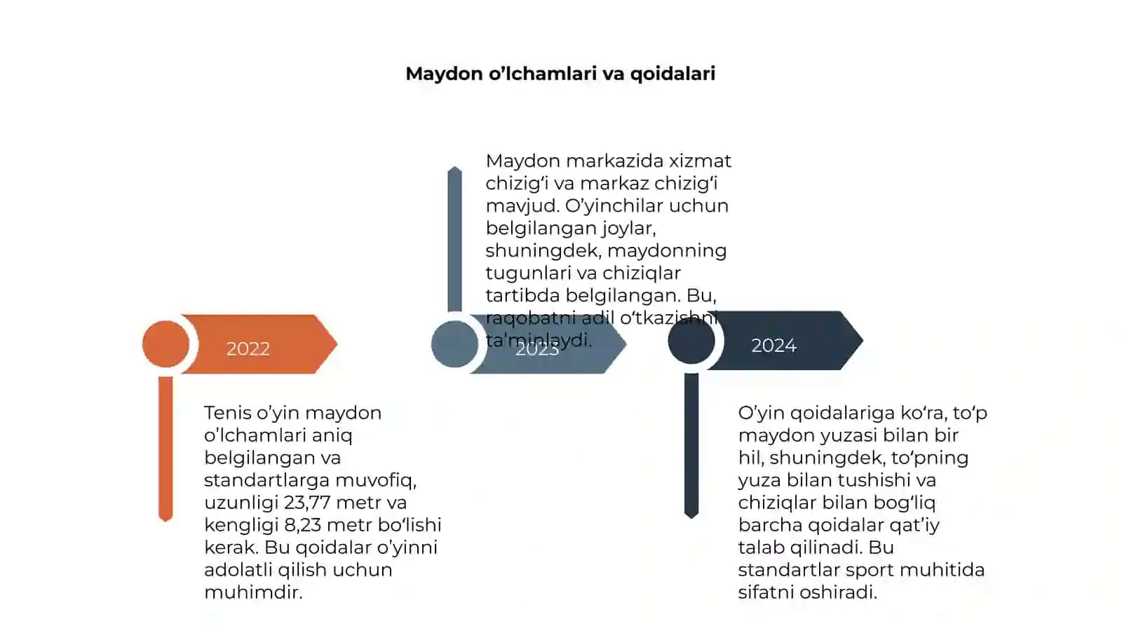 Tenis o’yin maydon o’chamlari 4