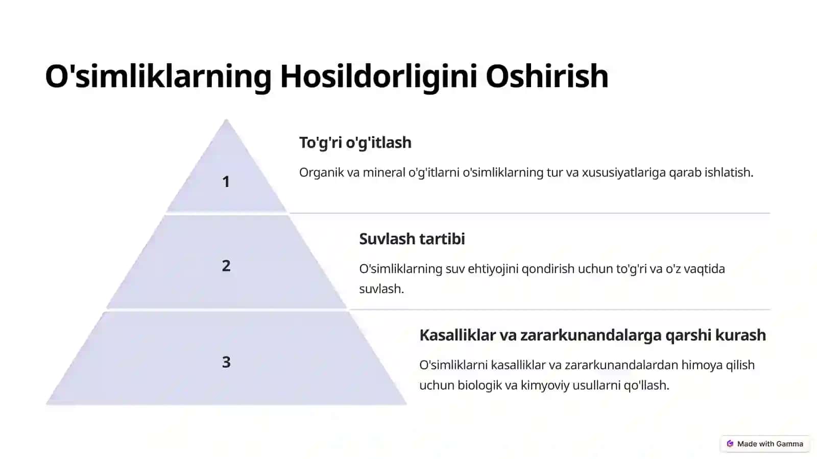 Dorivor O'simliklarning Zahirasini Aniqlash va Tiklash Usullari 4