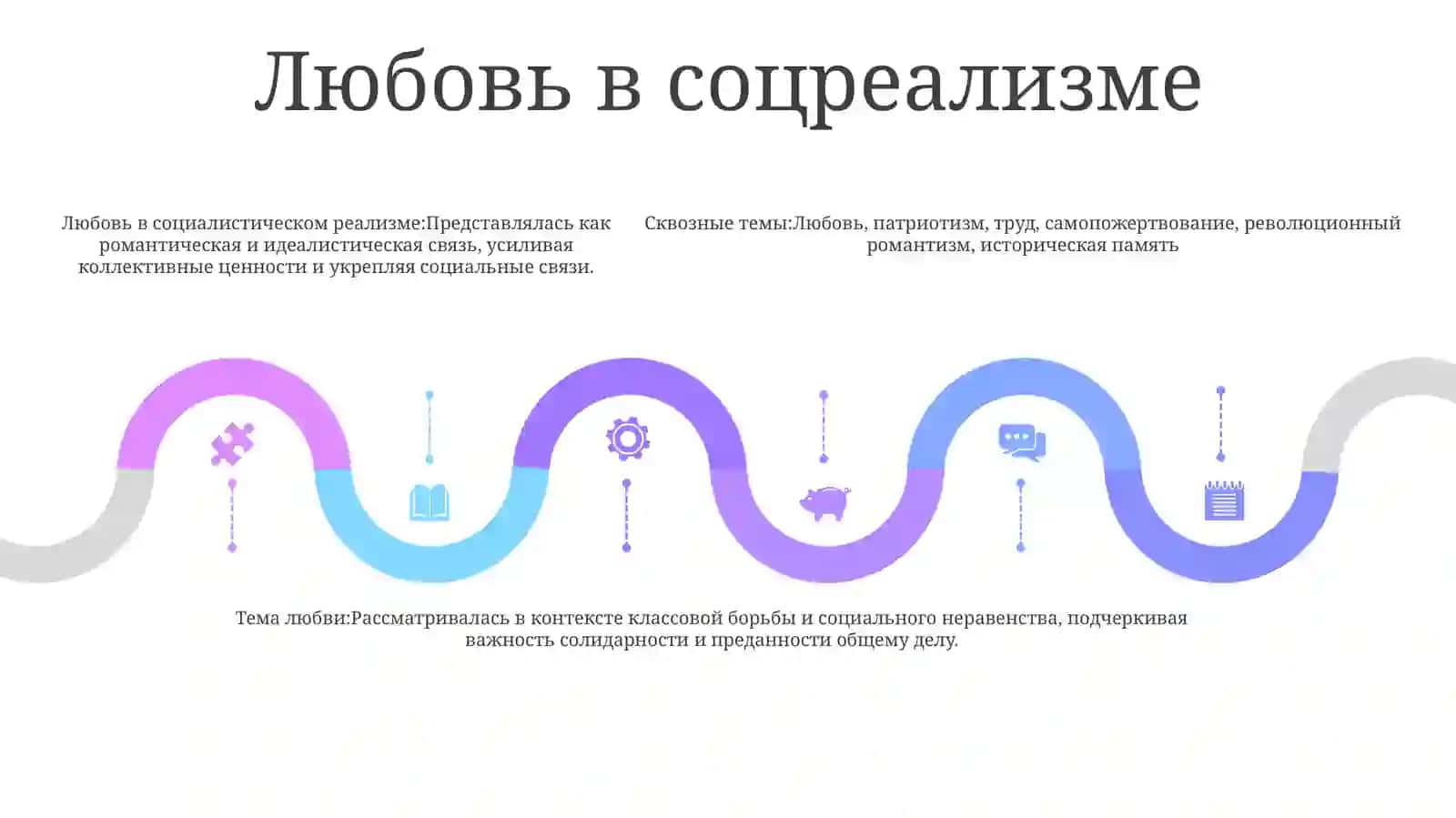 Любовь в классической русской литературе 4