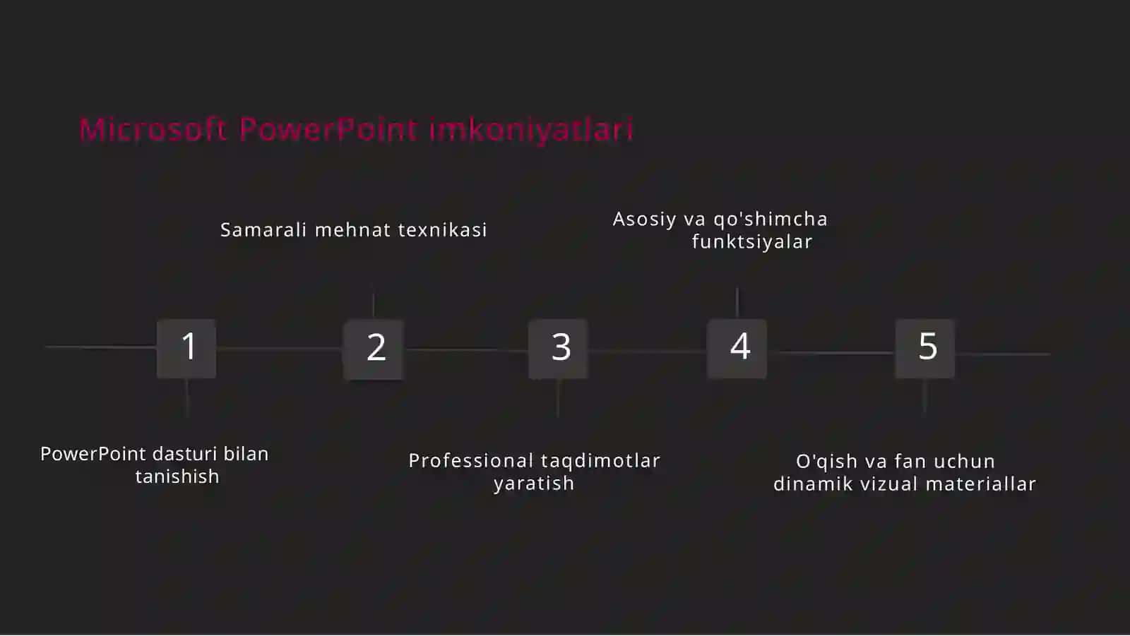 MS PowerPoint dasturidan foydalanish 4