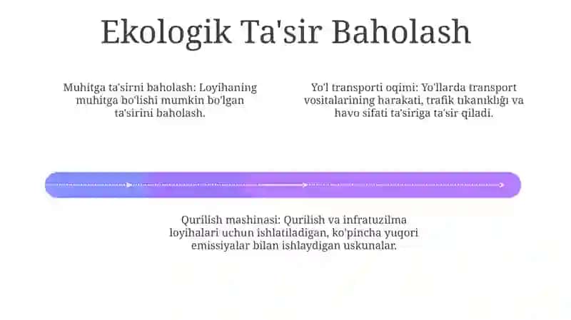 Xaydovchi avtomobil yo'l transport oqimi muhit kompleksi ommaviy xizmat korsatish tizimi 4