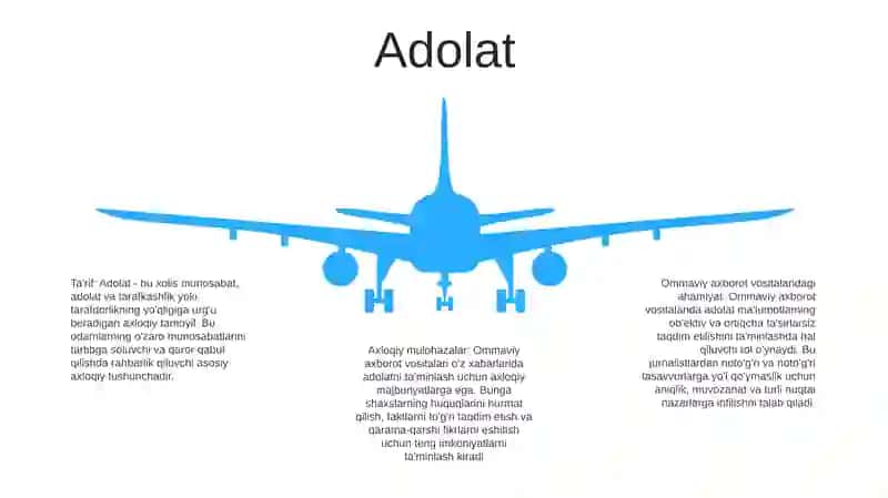 Axloqiy Tamoyillar 4