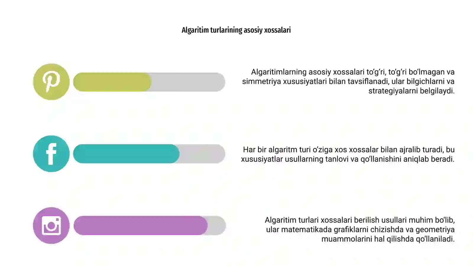 Algaritim turlari xossalari berilish usullari 4